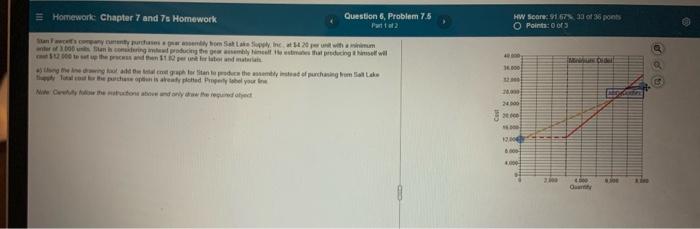 Homework Chapter 7 and 7s Homework Question 6