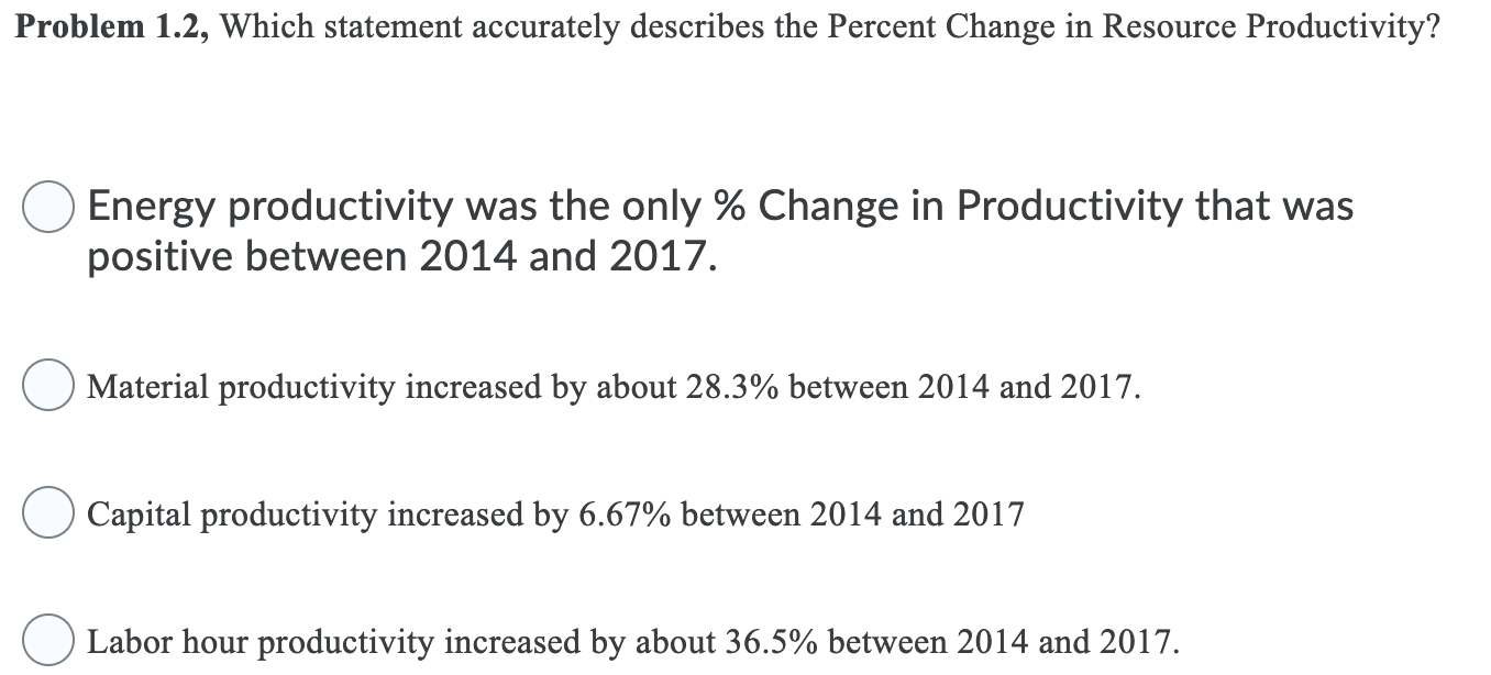 Output sells for $25 in 2014 and $30 in 2017;