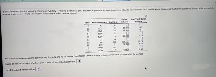 Borehas the foow to some invertory Theodore Borek