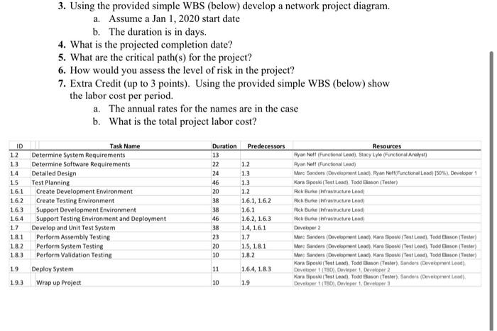 question 5 please 3. Using the provided simple