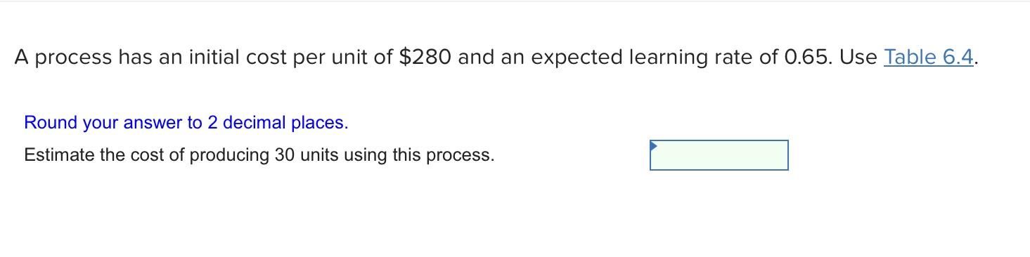 A process has an initial cost per unit of $280
