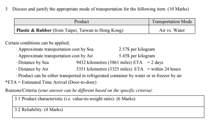 3 Discuss and justify the appropriate mode of