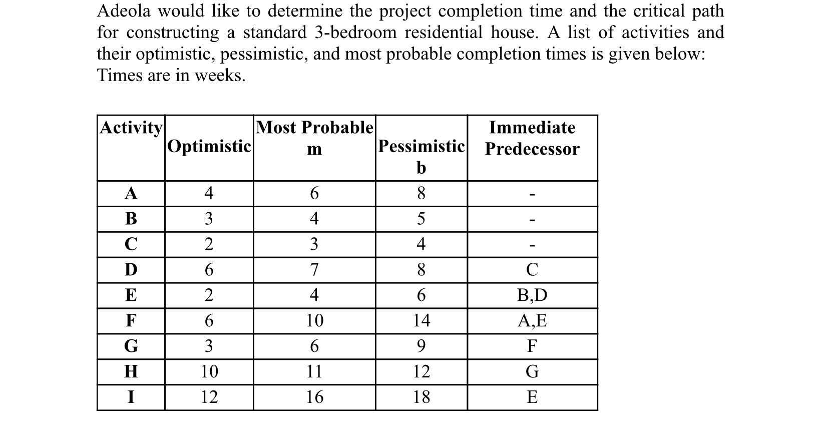 Determine the probability of completing this
