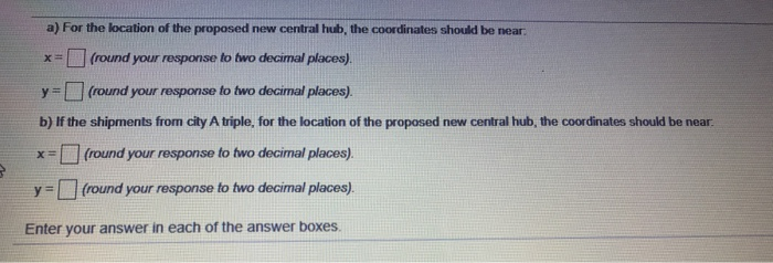 The following table gives the map coordinates and