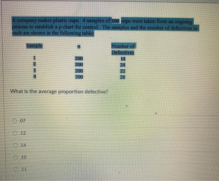 Question 35 A company makes plastic cups. 4