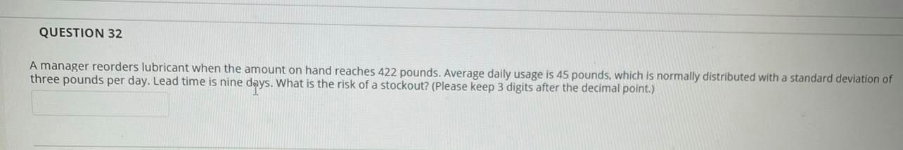 QUESTION 32 A manager reorders lubricant when the