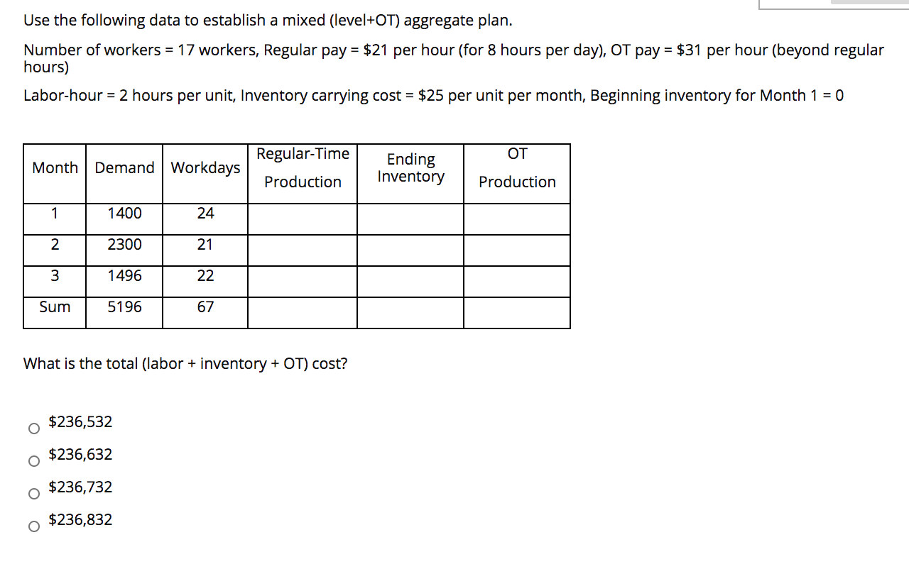Use the following data to establish a mixed