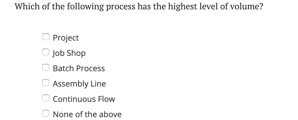 Which of the following process has the highest