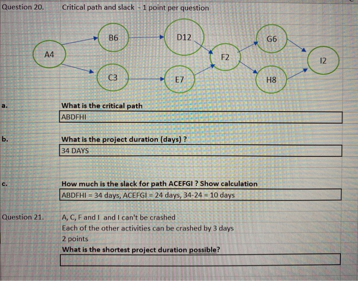 Question 22. The contract for this project calls