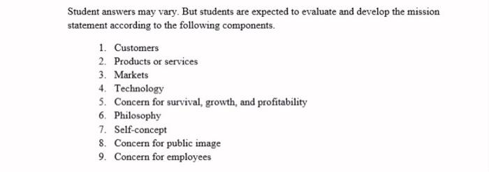 Please answer the question fully as mentioned