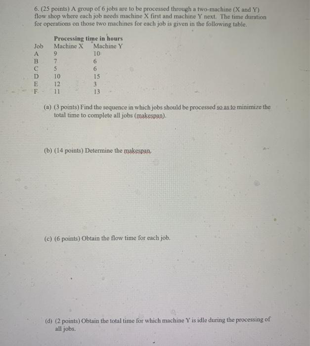 6. (25 points) A group of 6 jobs are to be
