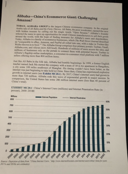 here is the case for the case study: answer this