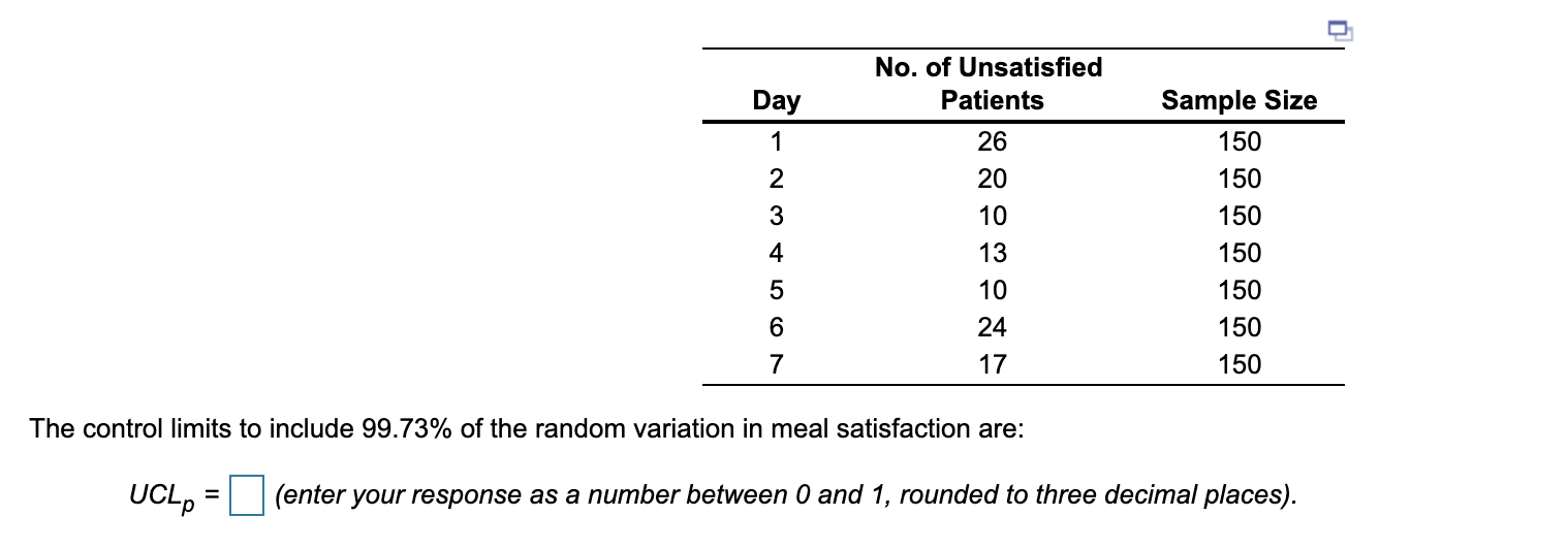Houston North Hospital is trying to improve its