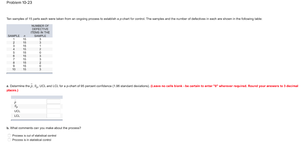 Problem 10-23 Ten samples of 15 parts each were