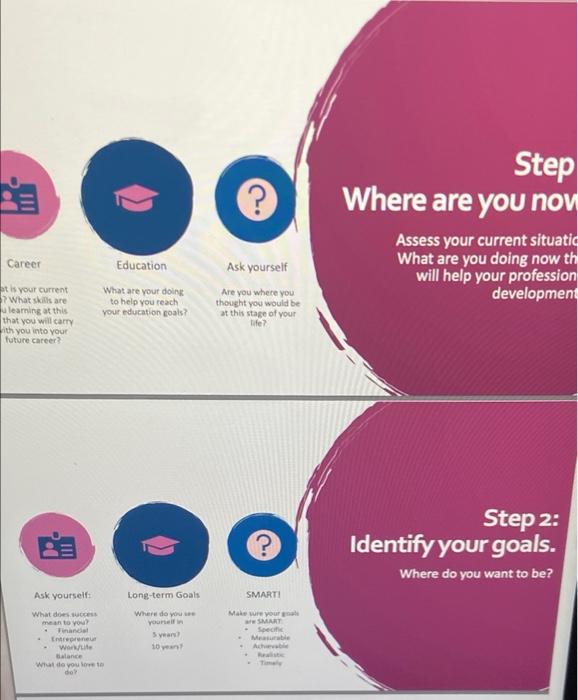 help asap Step Where are you now Career Ask