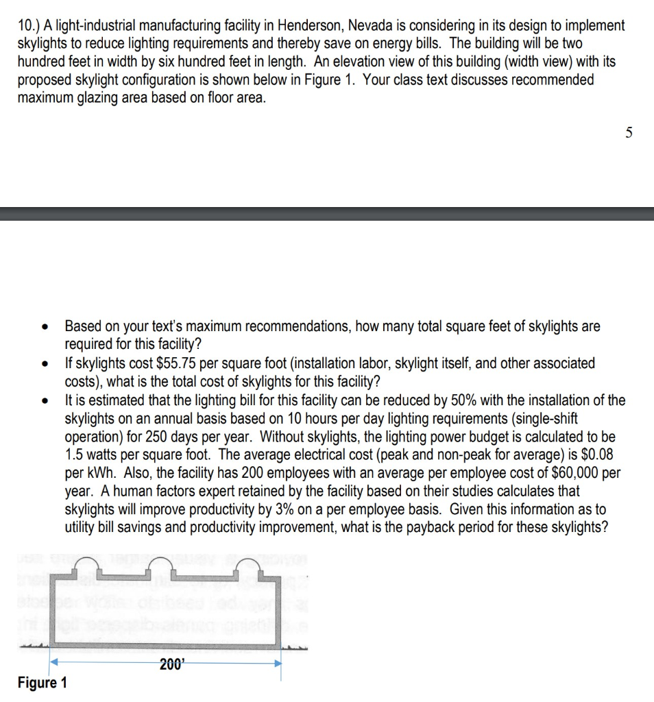10.) A light-industrial manufacturing facility in