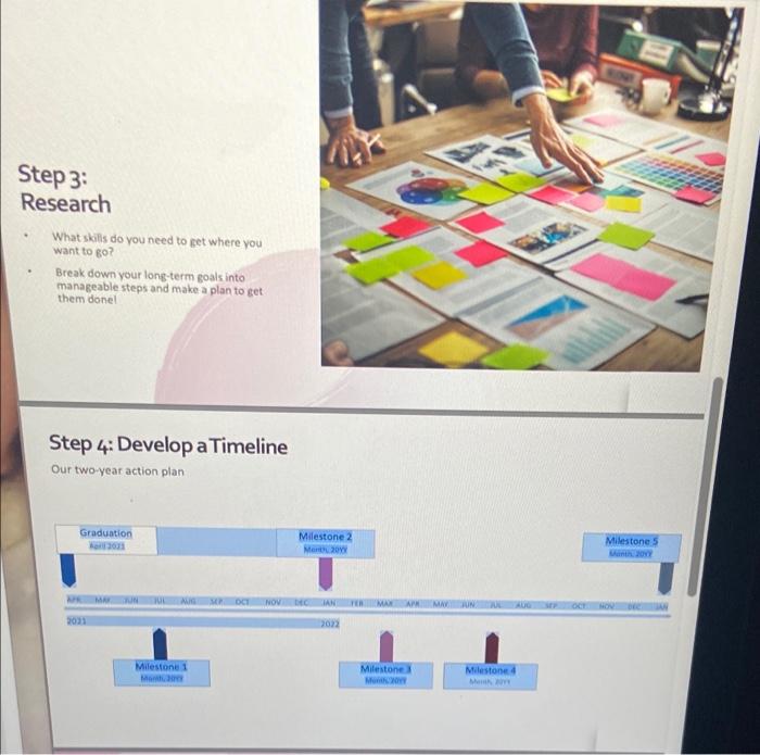 help asap Step Where are you now Career Ask