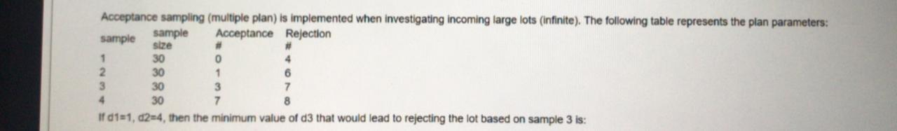 Acceptance sampling (multiple plan) is