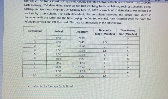 In Class Exercise - Cycle Time Efficiency Cycle