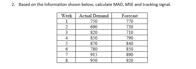 2. Based on the information shown below,