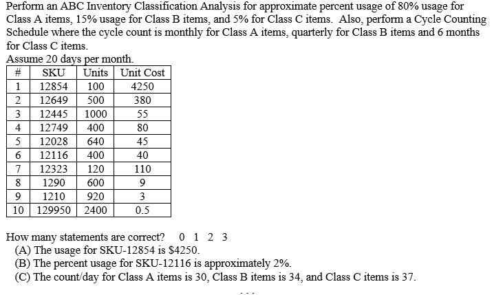 Perform an ABC Inventory Classification Analysis