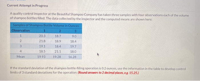 Current Attempt in Progress A quality control