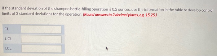 Current Attempt in Progress A quality control