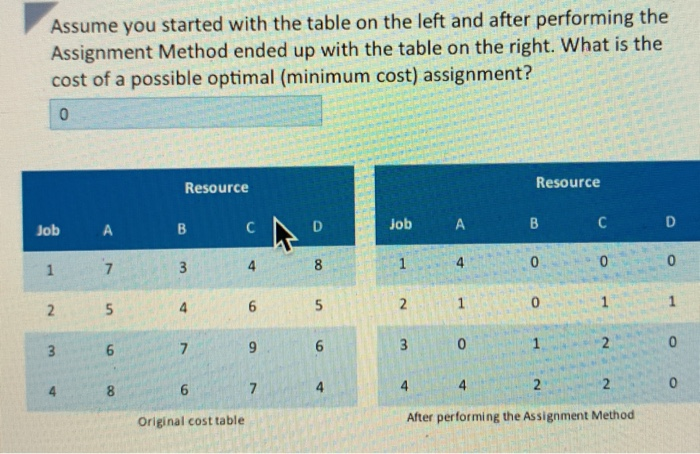 Assume you started with the table on the left and