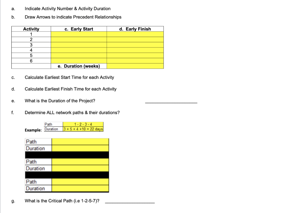 Problem #2 (12 points) Construct Network from