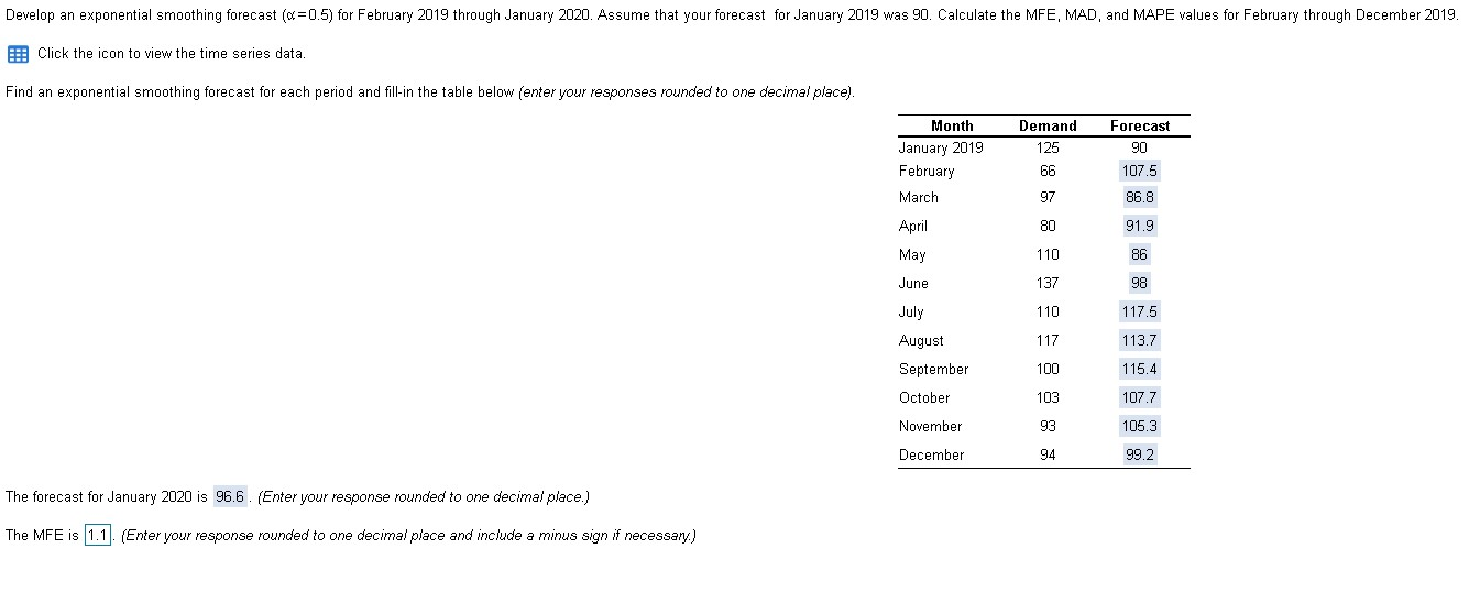 I am not sure where I have gone wrong with my