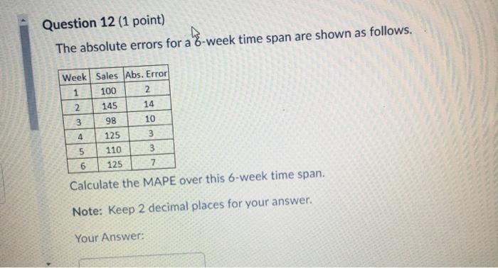 Question 12 (1 point) The absolute errors for a