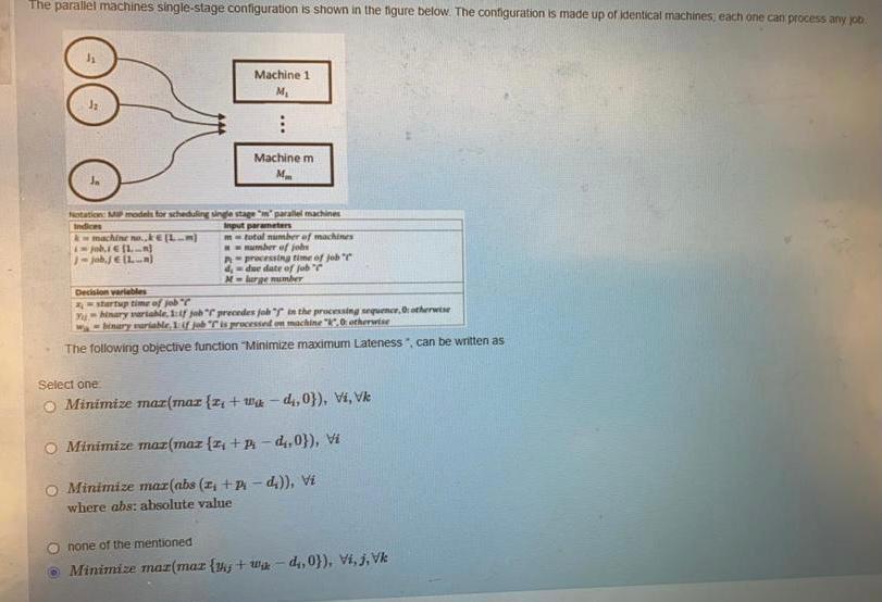 The parallel machines single-stage configuration