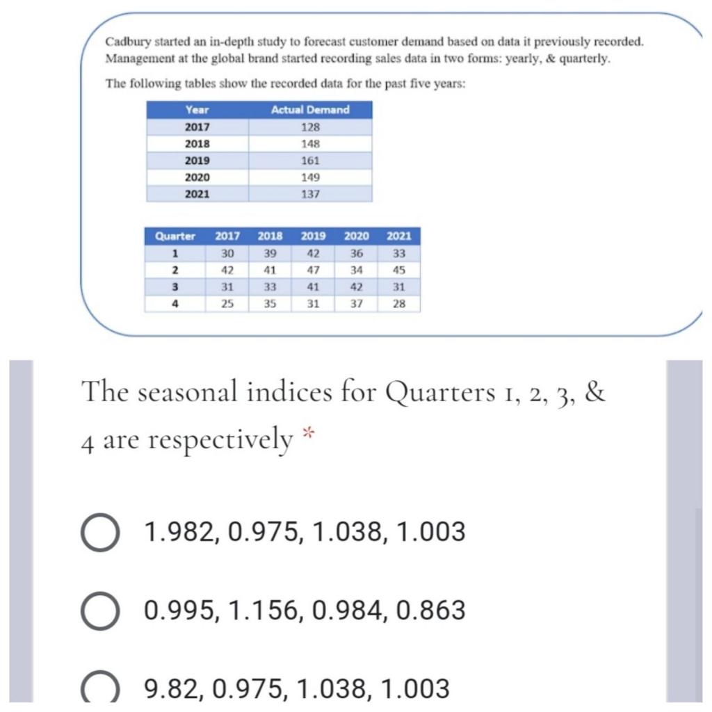 Cadbury started an in-depth study to forecast