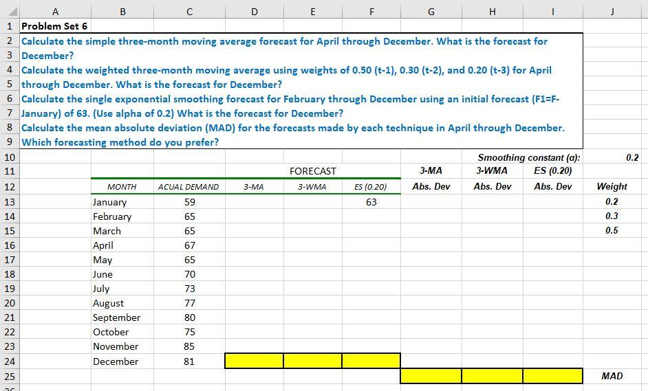 Calculate the simple three-month moving average