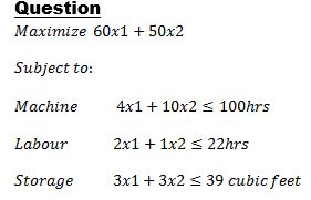 production: Type 1 and Type 2 Non-negativity