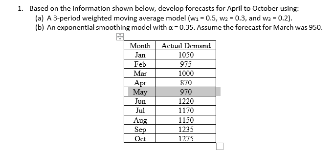 1. Based on the information shown below, develop