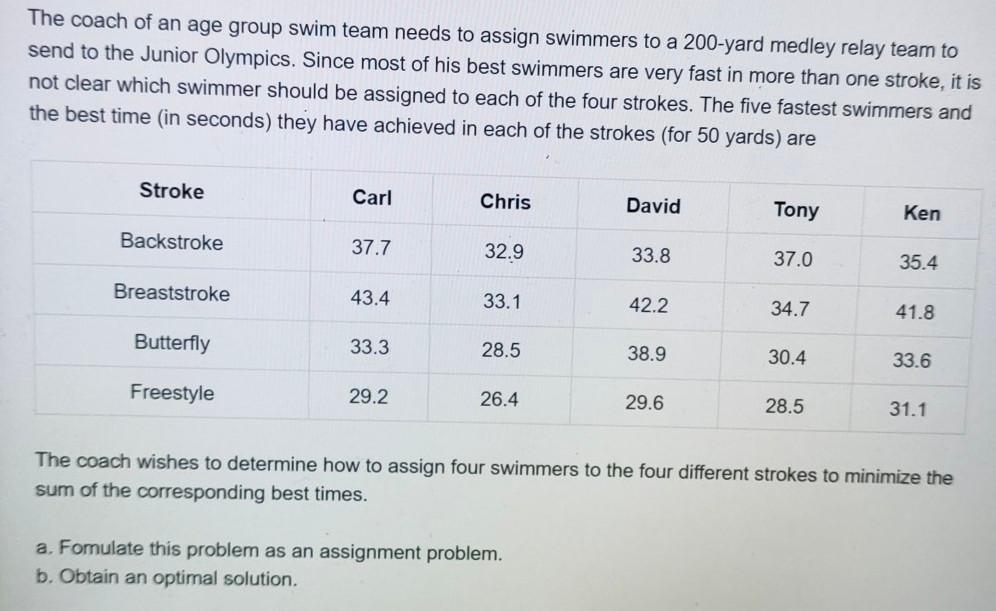 Please do this question manually and also step by