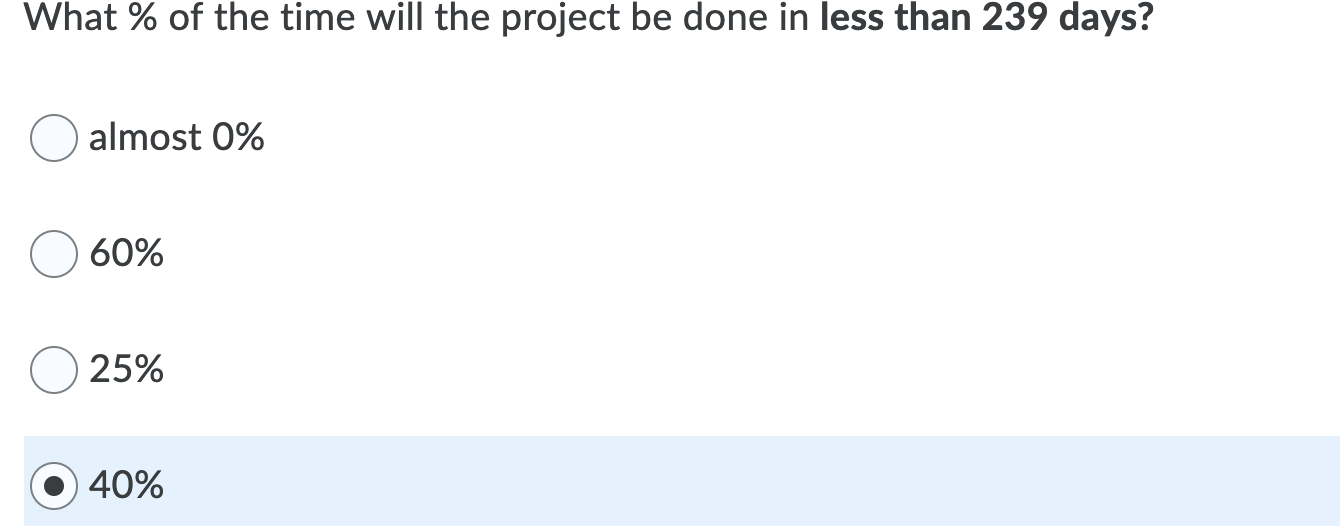 Predecessor a Exp Time Variance m b 12 18 36 55 A