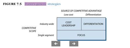 Third time I post same question. I need a correct