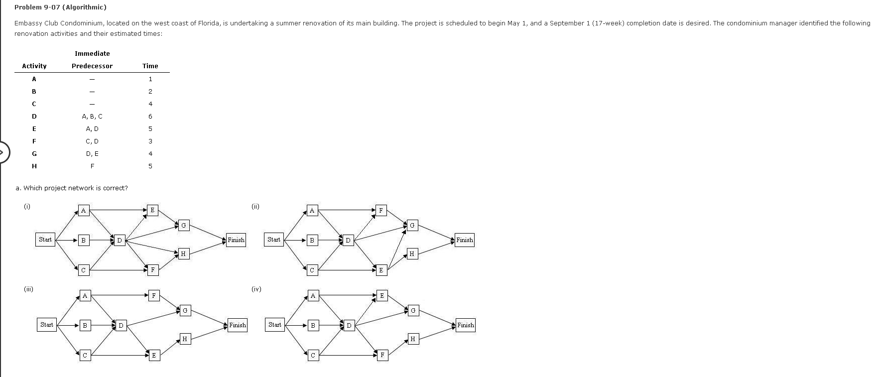 Please help with the following question Problem