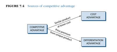 Third time I post same question. I need a correct