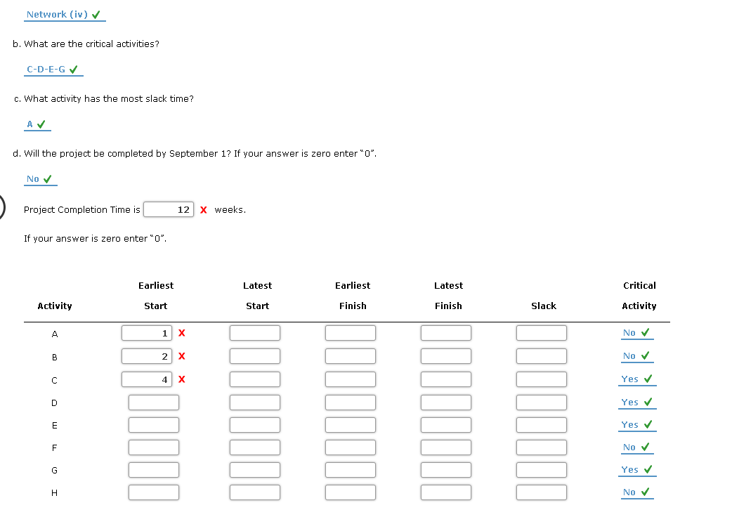Please help with the following question Problem