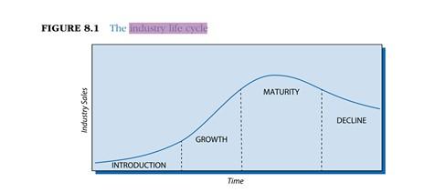 Third time I post same question. I need a correct