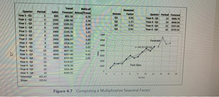 4. Zeus Computer Chips Inc. used to have major