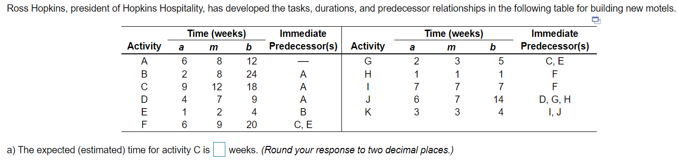 Ross Hopkins, president of Hopkins Hospitality,