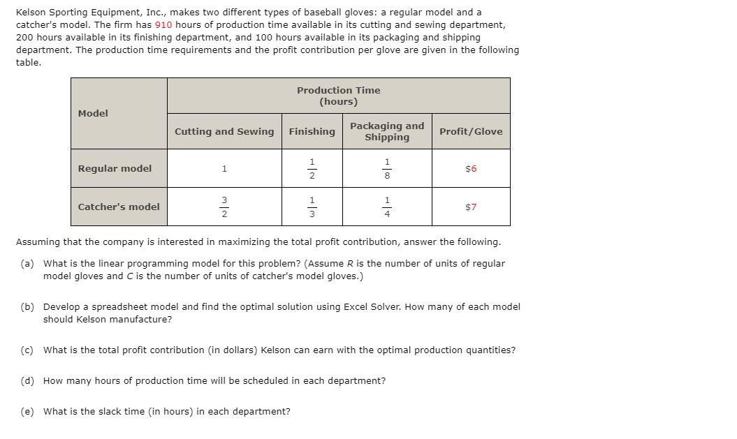 Kelson Sporting Equipment, Inc., makes two