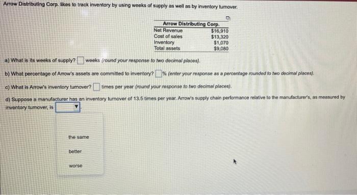 Arrow Distributing Corp. likes to track inventory
