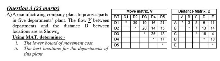D5 D1 30 M 19 20 16 14 + Question 3 (25 marks)