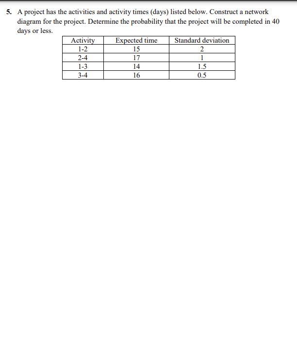 Please show every working please. 5. A project