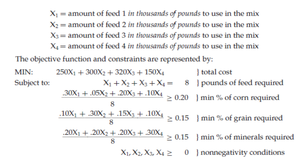 Need helping solving this linear programming